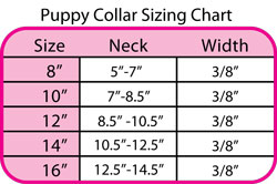 Size charts - PUPPY_COLLAR_SIZE_CHART